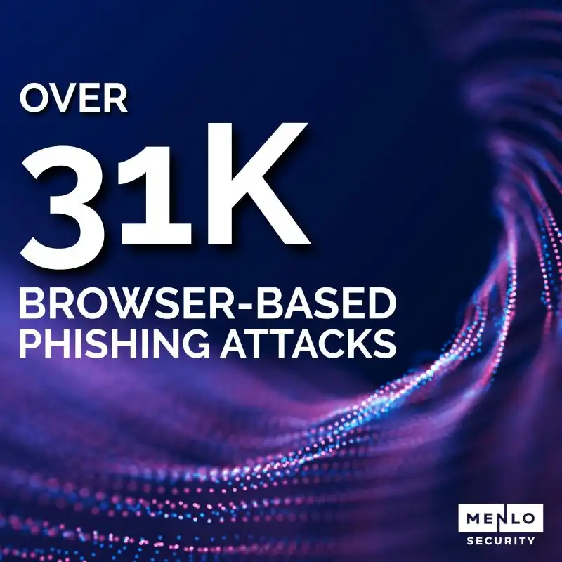 Fortifying the enterprise why Menlo security is the key to browser security